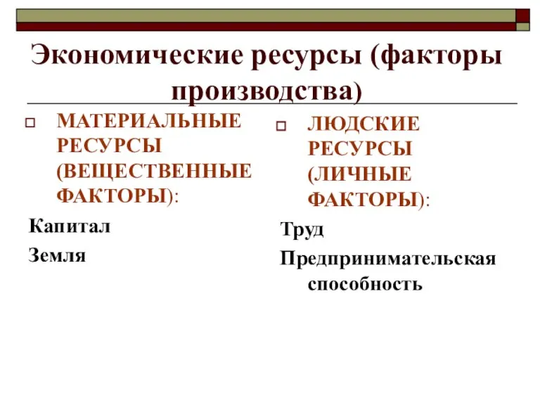 Экономические ресурсы (факторы производства) МАТЕРИАЛЬНЫЕ РЕСУРСЫ (ВЕЩЕСТВЕННЫЕ ФАКТОРЫ): Капитал Земля ЛЮДСКИЕ РЕСУРСЫ