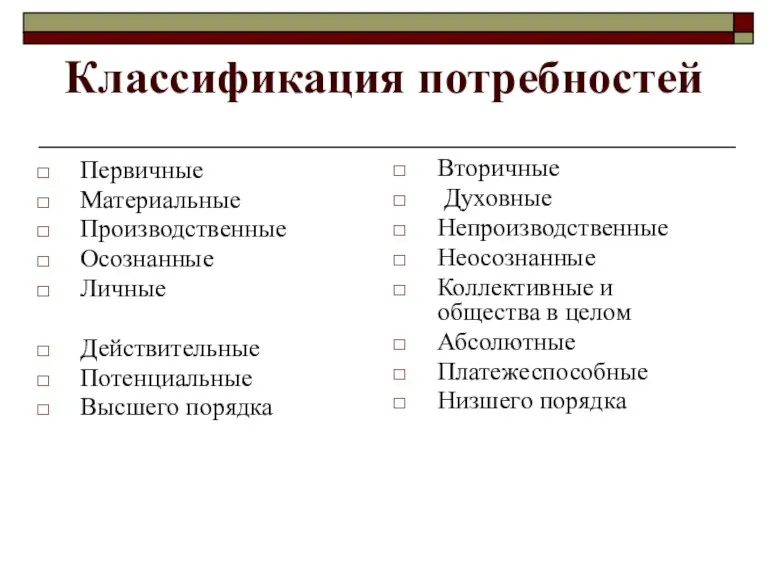 Классификация потребностей Первичные Материальные Производственные Осознанные Личные Действительные Потенциальные Высшего порядка Вторичные