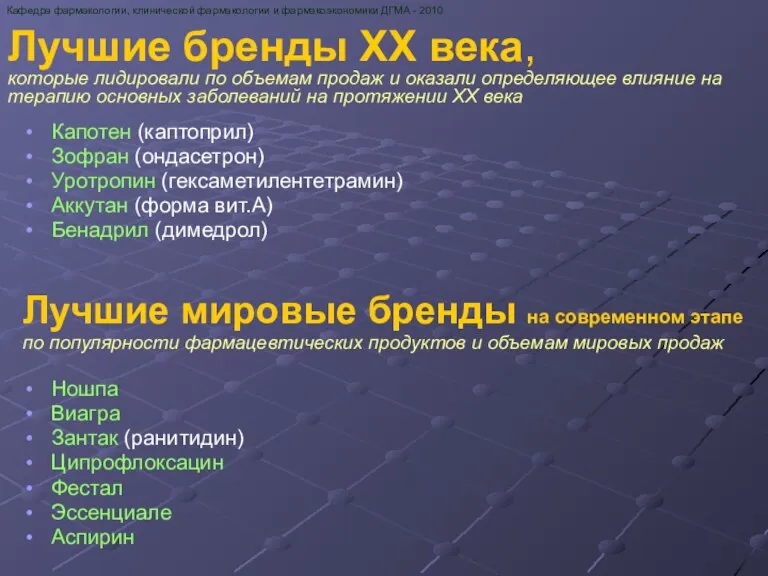 Лучшие бренды ХХ века, которые лидировали по объемам продаж и оказали определяющее