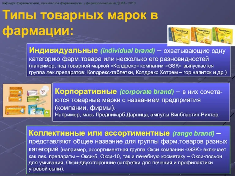 Типы товарных марок в фармации: Кафедра фармакологии, клинической фармакологии и фармакоэкономики ДГМА