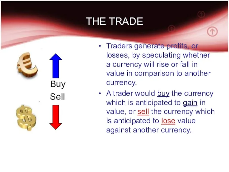 THE TRADE Buy Sell Traders generate profits, or losses, by speculating whether