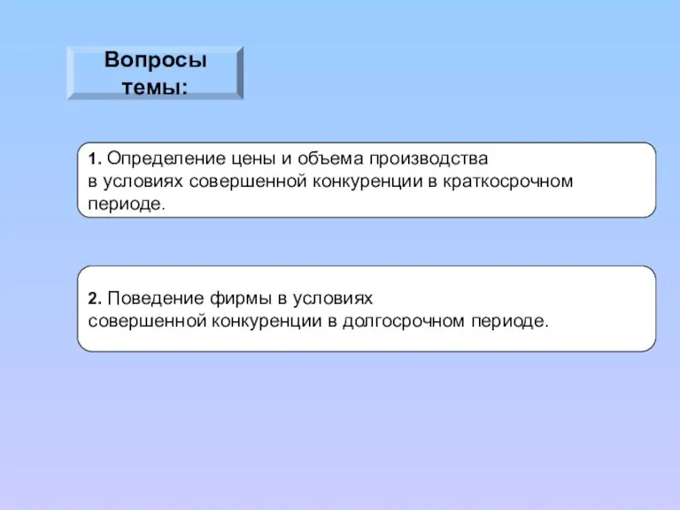 Вопросы темы: 1. Определение цены и объема производства в условиях совершенной конкуренции