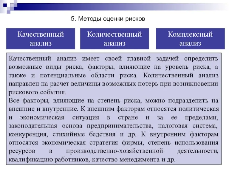 Качественный анализ Количественный анализ Комплексный анализ Качественный анализ имеет своей главной задачей