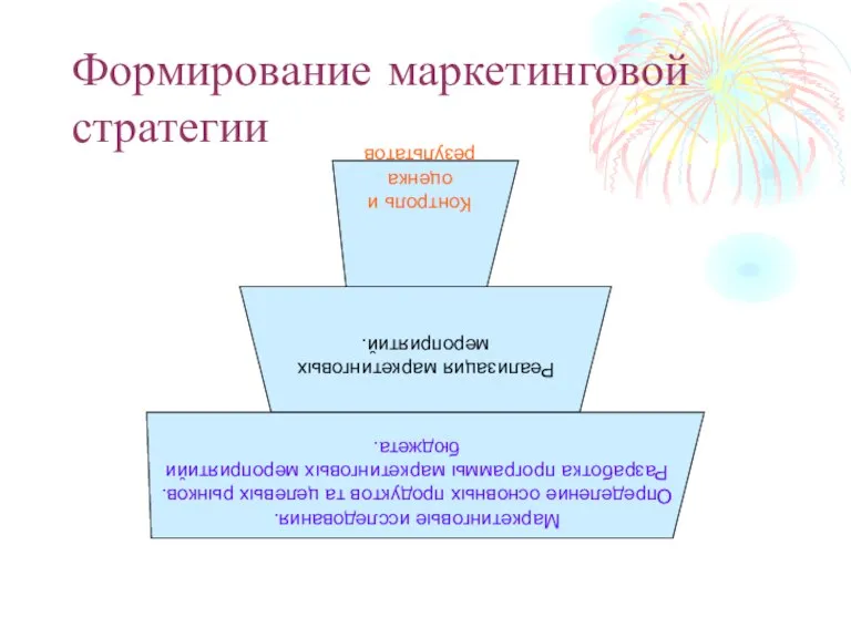 Формирование маркетинговой стратегии