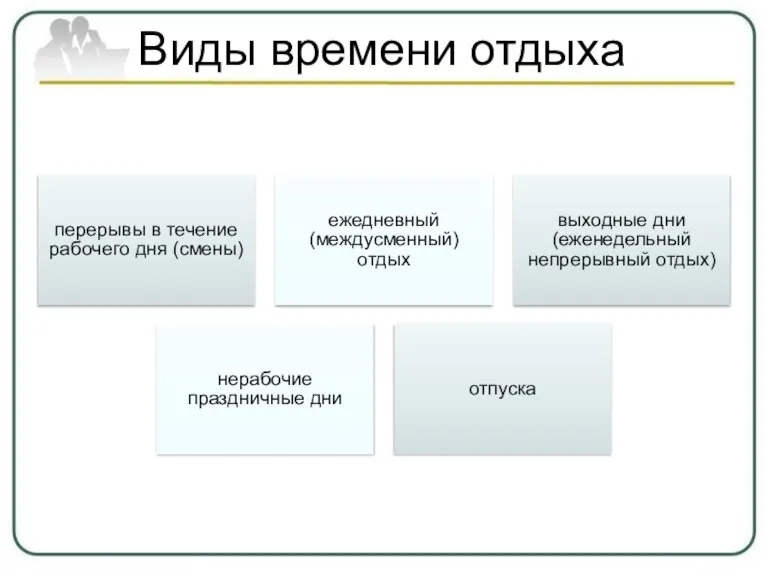 Виды времени отдыха