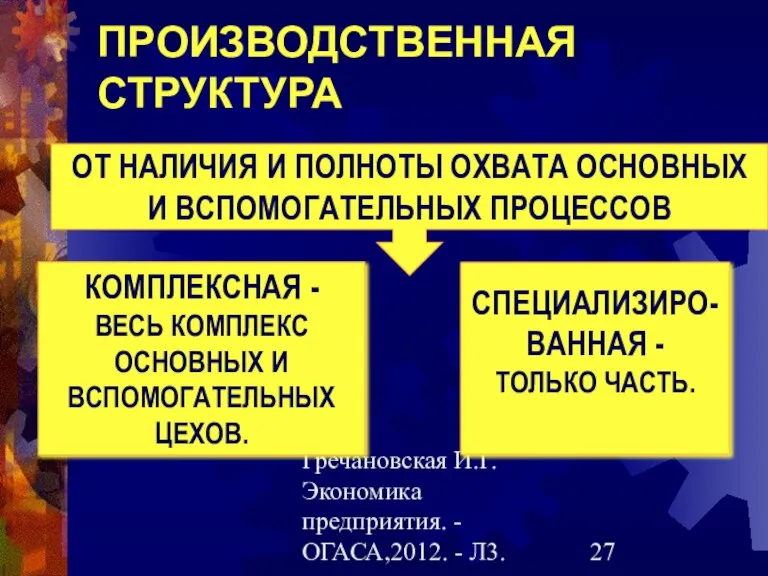 Гречановская И.Г.Экономика предприятия. - ОГАСА,2012. - Л3. ПРОИЗВОДСТВЕННАЯ СТРУКТУРА ОТ НАЛИЧИЯ И