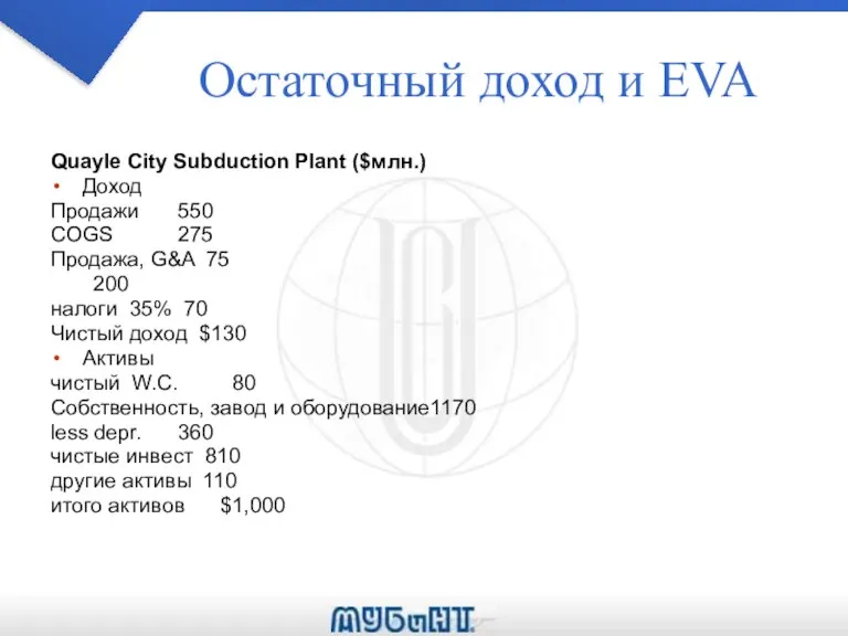 Остаточный доход и EVA Quayle City Subduction Plant ($млн.) Доход Продажи 550