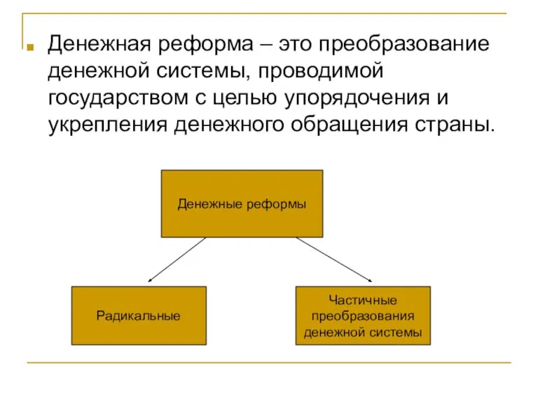 Денежная реформа – это преобразование денежной системы, проводимой государством с целью упорядочения