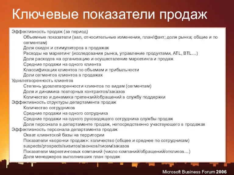 Ключевые показатели продаж Эффективность продаж (за период) Объемные показатели (вал, относительные изменения,