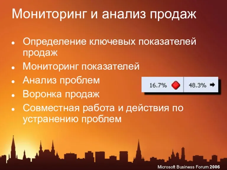 Мониторинг и анализ продаж Определение ключевых показателей продаж Мониторинг показателей Анализ проблем