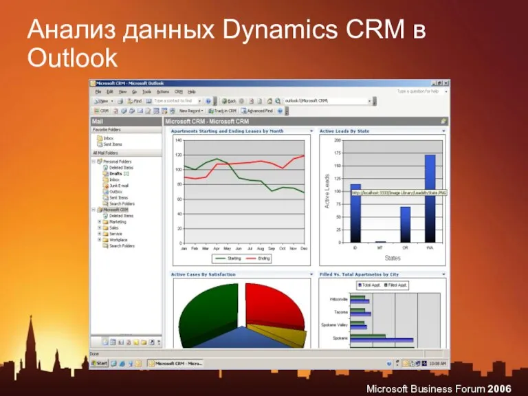 Анализ данных Dynamics CRM в Outlook