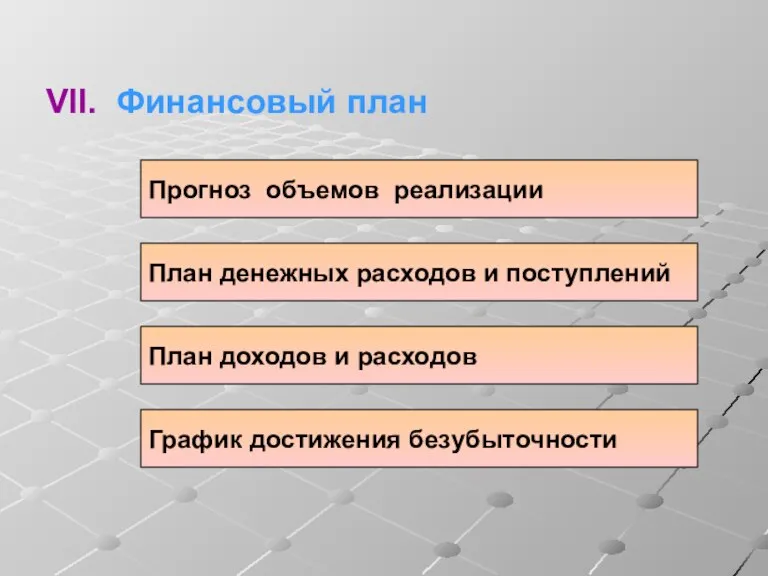 VII. Финансовый план Прогноз объемов реализации План денежных расходов и поступлений План