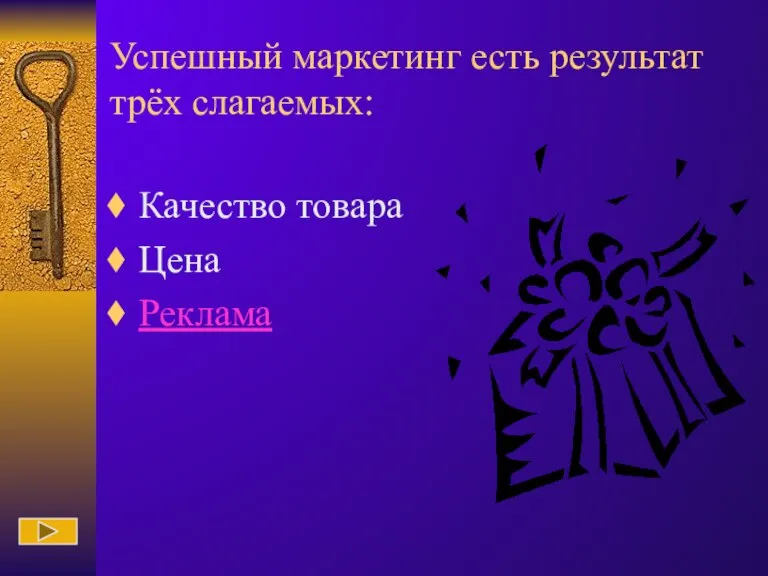 Успешный маркетинг есть результат трёх слагаемых: Качество товара Цена Реклама