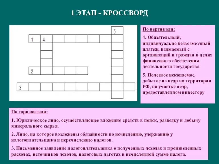 1 ЭТАП - КРОССВОРД По горизонтали: 1. Юридическое лицо, осуществляющее вложение средств