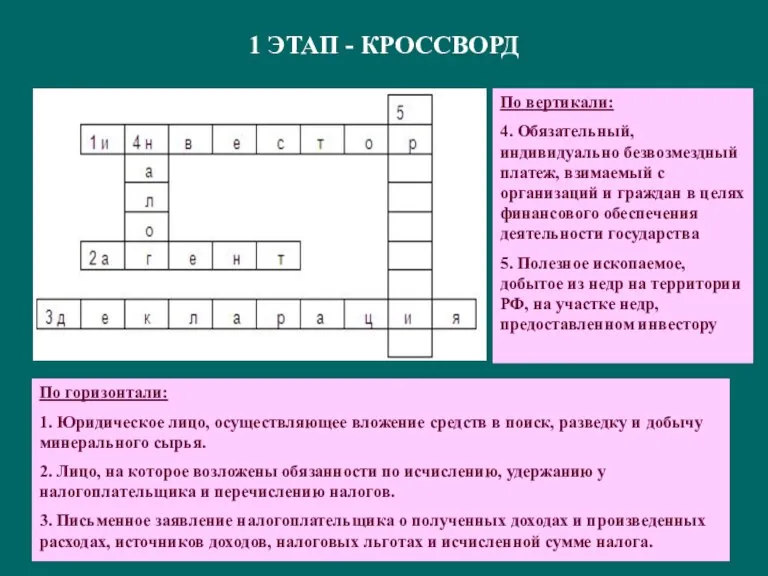 1 ЭТАП - КРОССВОРД По горизонтали: 1. Юридическое лицо, осуществляющее вложение средств