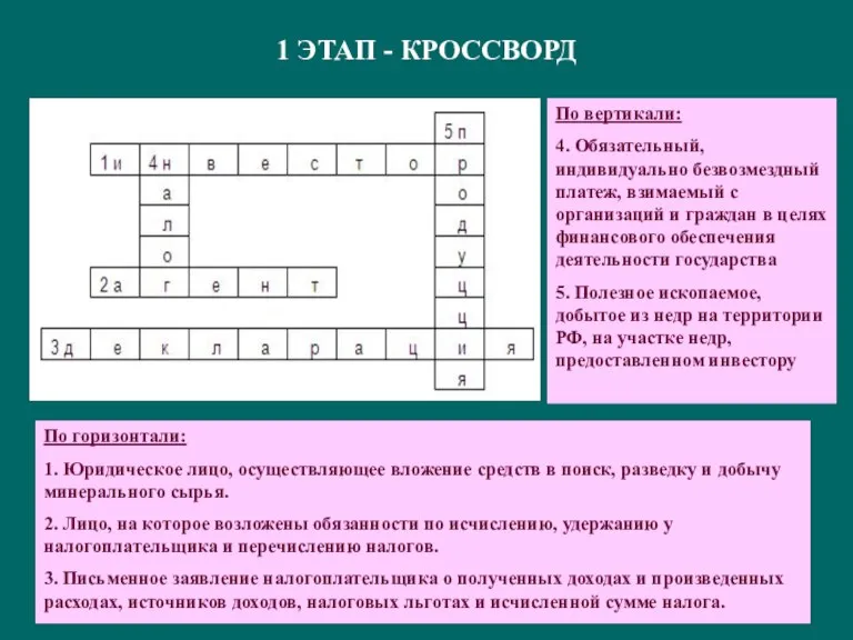 1 ЭТАП - КРОССВОРД По горизонтали: 1. Юридическое лицо, осуществляющее вложение средств