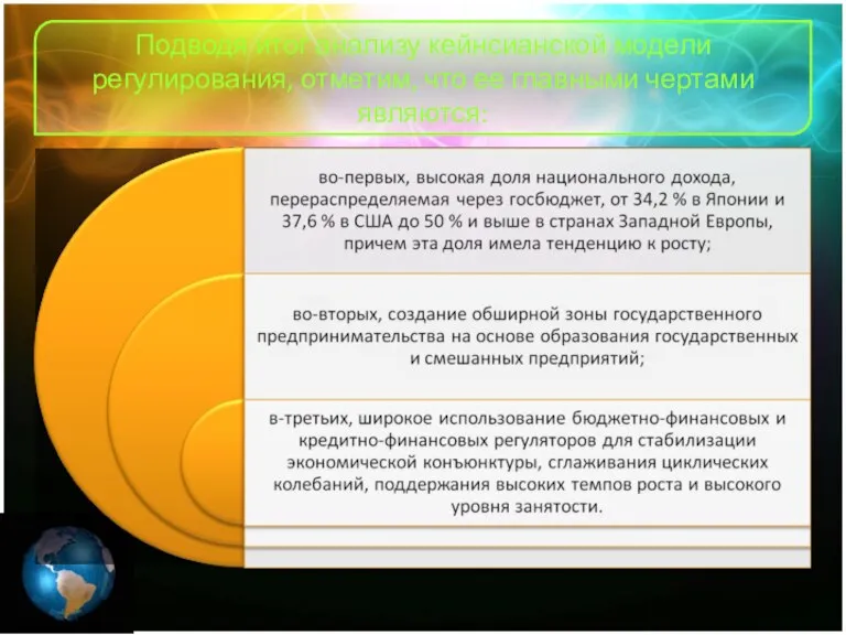 Подводя итог анализу кейнсианской модели регулирования, отметим, что ее главными чертами являются: