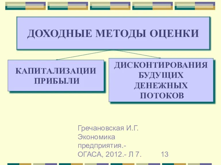 Гречановская И.Г. Экономика предприятия.-ОГАСА, 2012.- Л 7. ДИСКОНТИРОВАНИЯ БУДУЩИХ ДЕНЕЖНЫХ ПОТОКОВ КАПИТАЛИЗАЦИИ ПРИБЫЛИ ДОХОДНЫЕ МЕТОДЫ ОЦЕНКИ