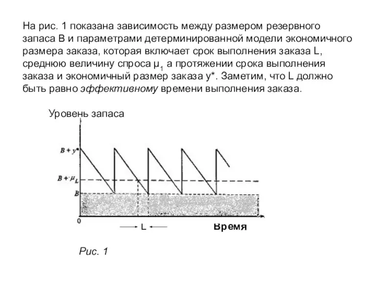 На рис. 1 показана зависимость между размером резервного запаса В и параметрами