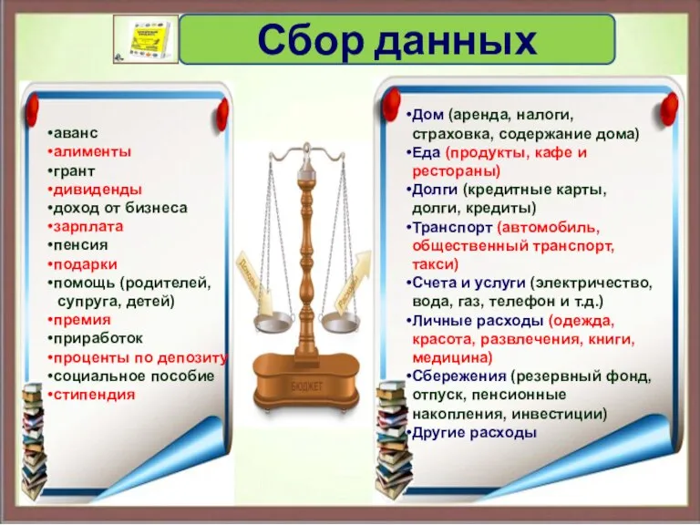 аванс алименты грант дивиденды доход от бизнеса зарплата пенсия подарки помощь (родителей,