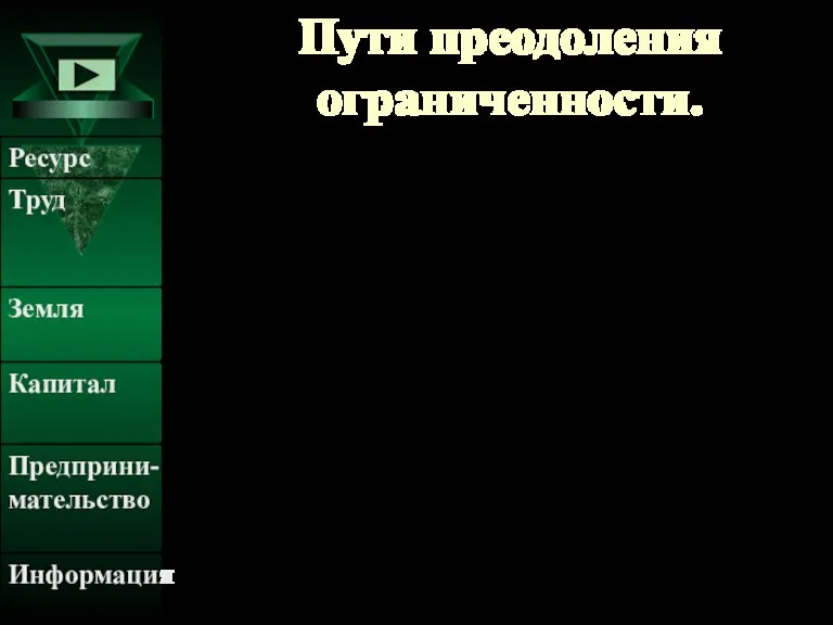 Пути преодоления ограниченности.