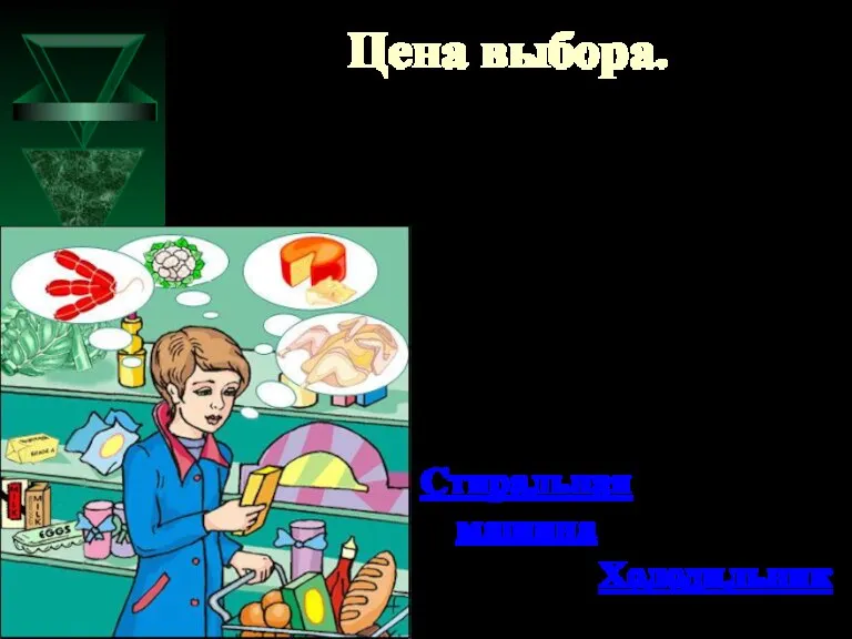 Цена выбора – ценность тех товаров и услуг, от которых человек вынужден