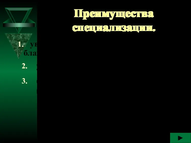 Преимущества специализации. увеличение количества произведенных благ увеличение ассортимента благ скорость, с которой эти блага производятся.