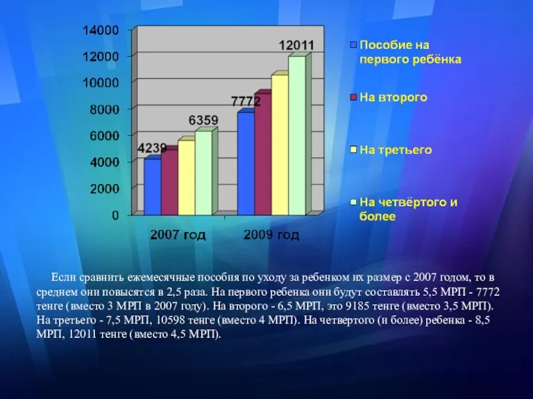 Если сравнить ежемесячные пособия по уходу за ребенком их размер с 2007