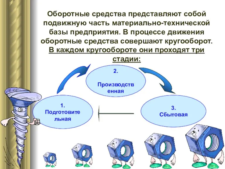 Оборотные средства представляют собой подвижную часть материально-технической базы предприятия. В процессе движения