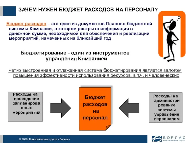 ЗАЧЕМ НУЖЕН БЮДЖЕТ РАСХОДОВ НА ПЕРСОНАЛ? Бюджет расходов – это один из