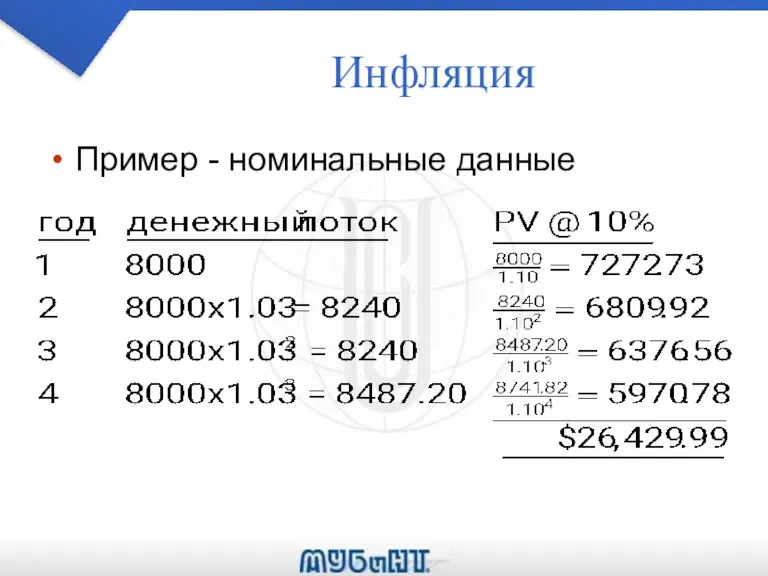 Инфляция Пример - номинальные данные