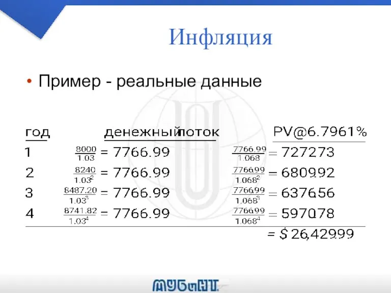 Инфляция Пример - реальные данные