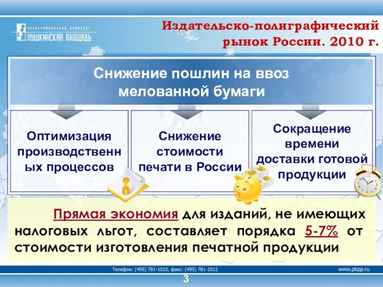 3 Сокращение времени доставки готовой продукции Оптимизация производственных процессов Снижение стоимости печати