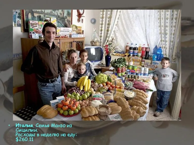 Италия. Семья Манзо из Сицилии. Расходы в неделю на еду: $260.11