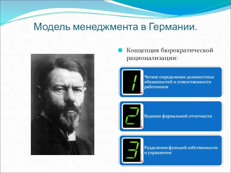 Модель менеджмента в Германии. Концепция бюрократической рационализации: