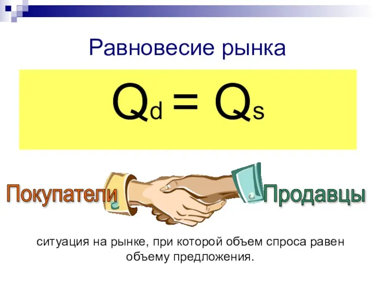 Равновесие рынка Qd = Qs Покупатели Продавцы ситуация на рынке, при которой