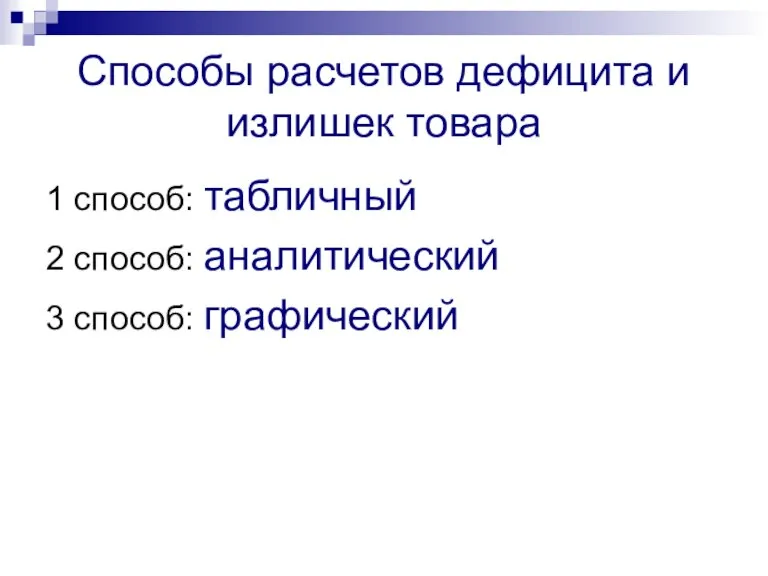 Способы расчетов дефицита и излишек товара 1 способ: табличный 2 способ: аналитический 3 способ: графический