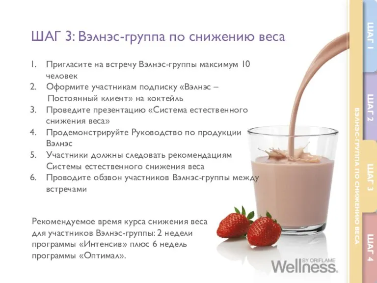 ШАГ 3: Вэлнэс-группа по снижению веса Пригласите на встречу Вэлнэс-группы максимум 10