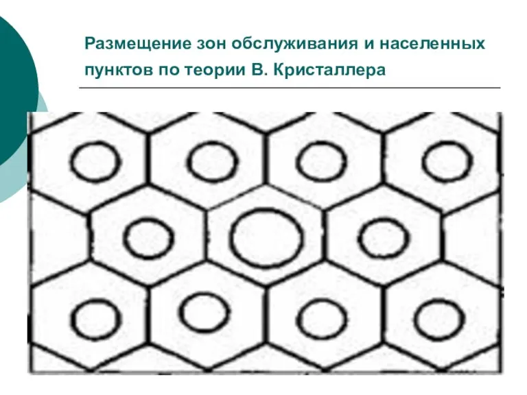 Размещение зон обслуживания и населенных пунктов по теории В. Кристаллера