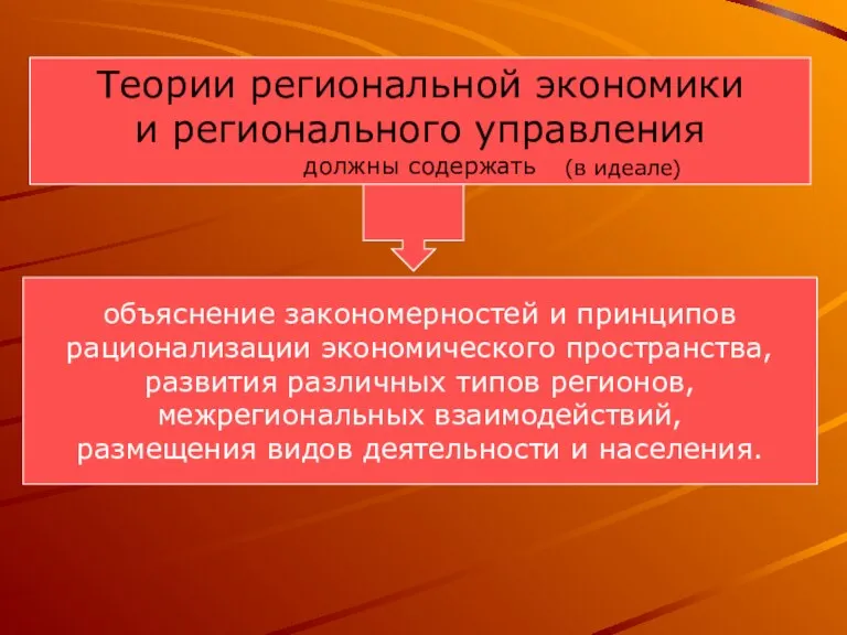 Теории региональной экономики и регионального управления должны содержать объяснение закономерностей и принципов