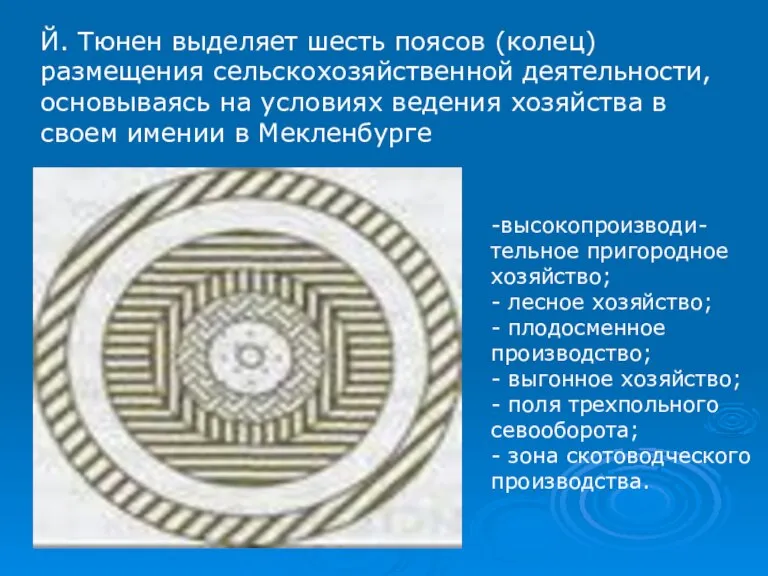 Й. Тюнен выделяет шесть поясов (колец) размещения сельскохозяйственной деятельности, основываясь на условиях