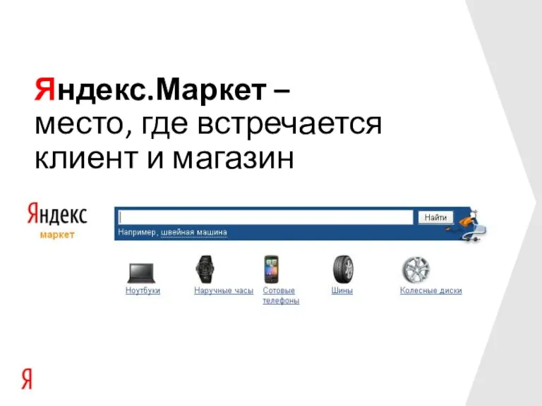 Яндекс.Маркет – место, где встречается клиент и магазин