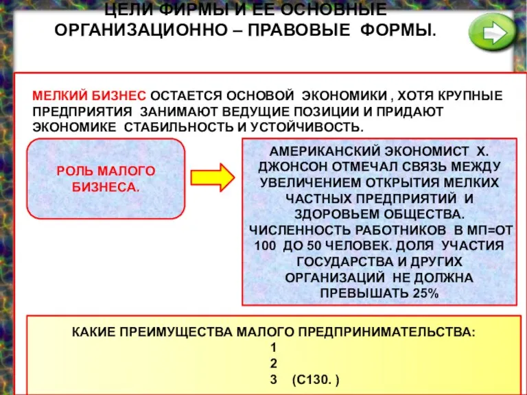 ЦЕЛИ ФИРМЫ И ЕЕ ОСНОВНЫЕ ОРГАНИЗАЦИОННО – ПРАВОВЫЕ ФОРМЫ. evg3097@mail.ru ДЕЯТЕЛЬНОСТЬ ПРЕДПРИНИМАТЕЛЕЙ