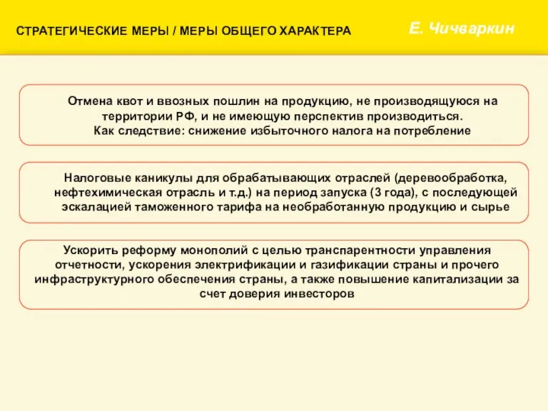 СТРАТЕГИЧЕСКИЕ МЕРЫ / МЕРЫ ОБЩЕГО ХАРАКТЕРА Е. Чичваркин Отмена квот и ввозных