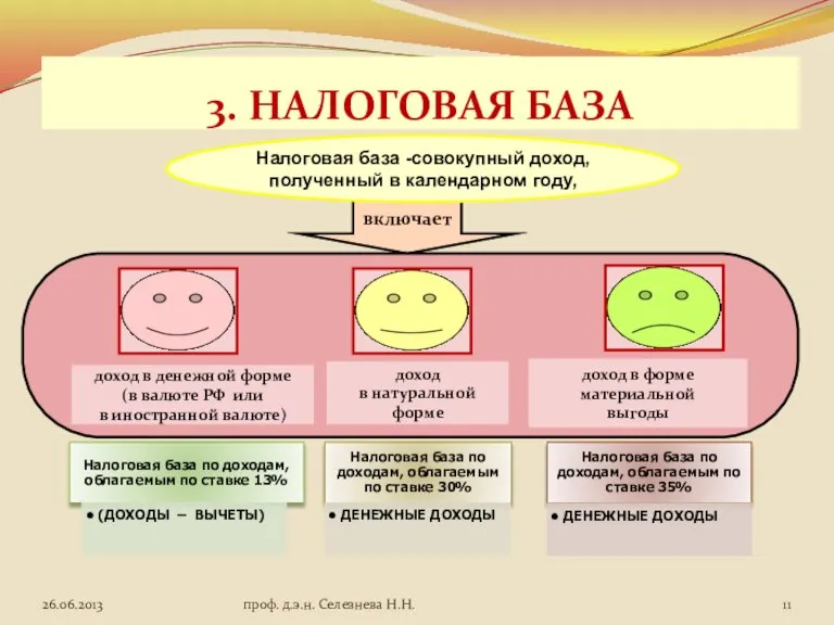 3. НАЛОГОВАЯ БАЗА проф. д.э.н. Селезнева Н.Н.