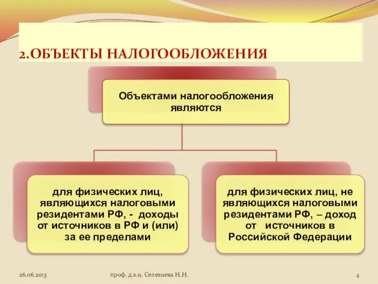 2.ОБЪЕКТЫ НАЛОГООБЛОЖЕНИЯ проф. д.э.н. Селезнева Н.Н.