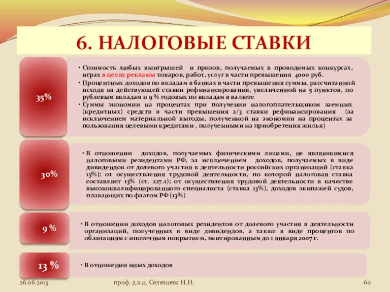 6. НАЛОГОВЫЕ СТАВКИ проф. д.э.н. Селезнева Н.Н.