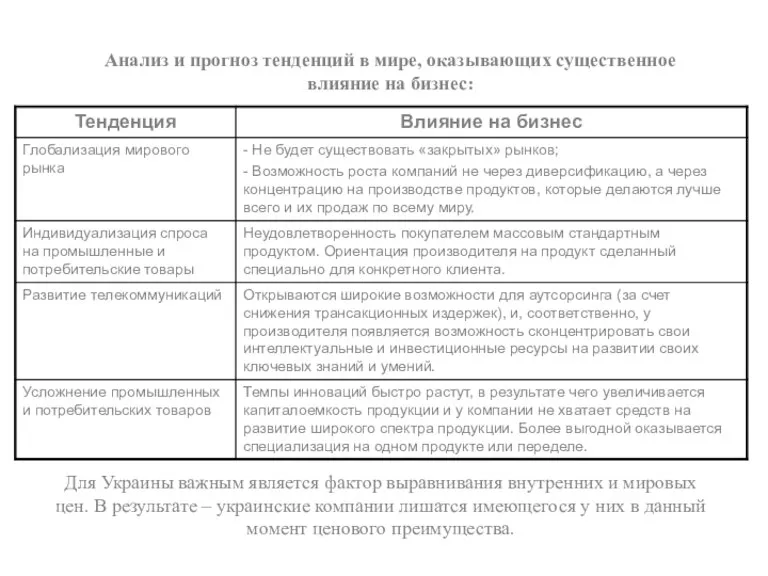 Для Украины важным является фактор выравнивания внутренних и мировых цен. В результате