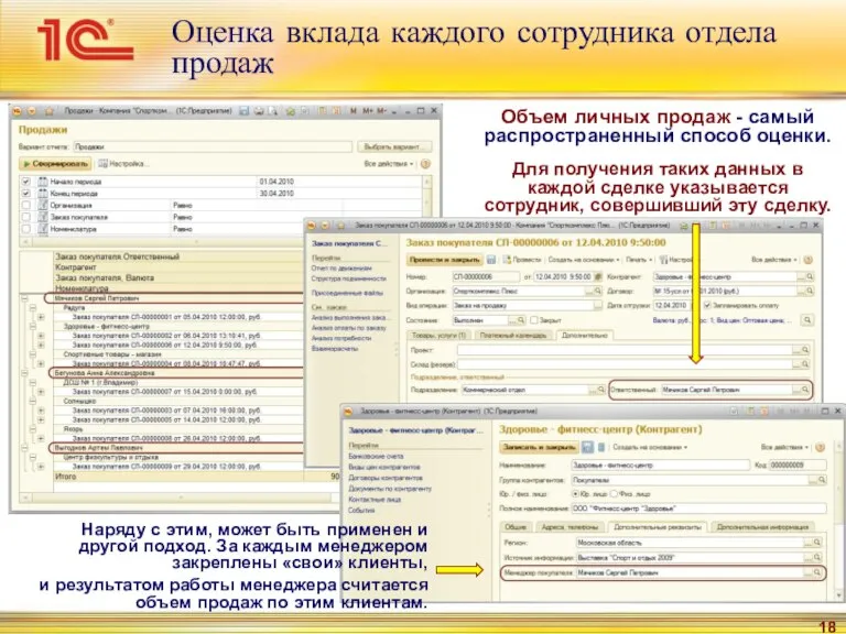 Оценка вклада каждого сотрудника отдела продаж Объем личных продаж - самый распространенный