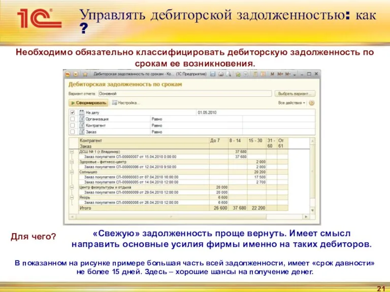 Управлять дебиторской задолженностью: как ? Для чего? Необходимо обязательно классифицировать дебиторскую задолженность